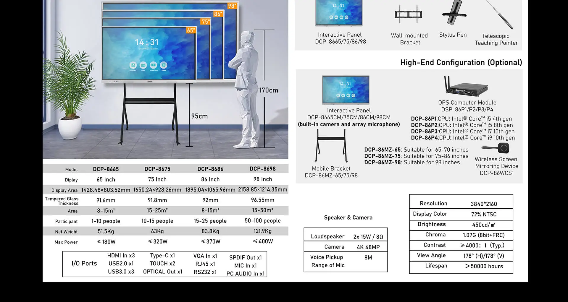 Interactive Flat Panel 98 inch with Array Speaker & Camera