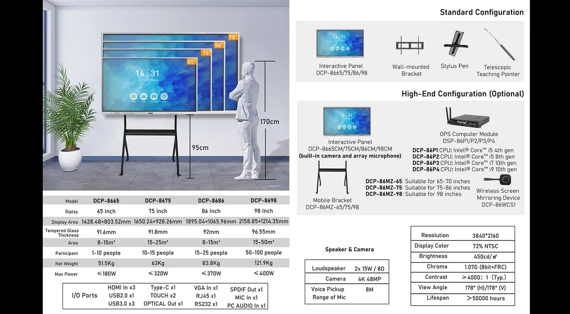 Mobile Bracket for 75-86  inches Interactive Panel