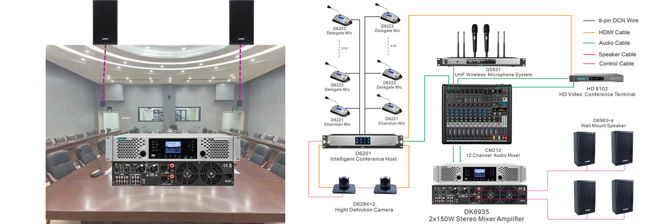 conference-digital-mixer-amplifier-solution-11-2.jpg