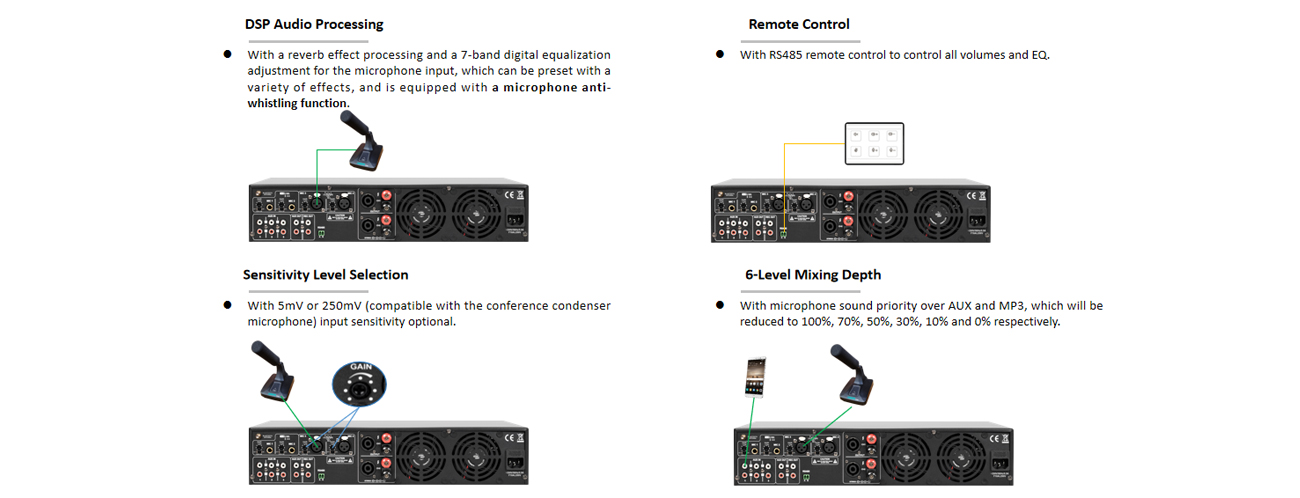 conference-digital-mixer-amplifier-solution-6-2.jpg