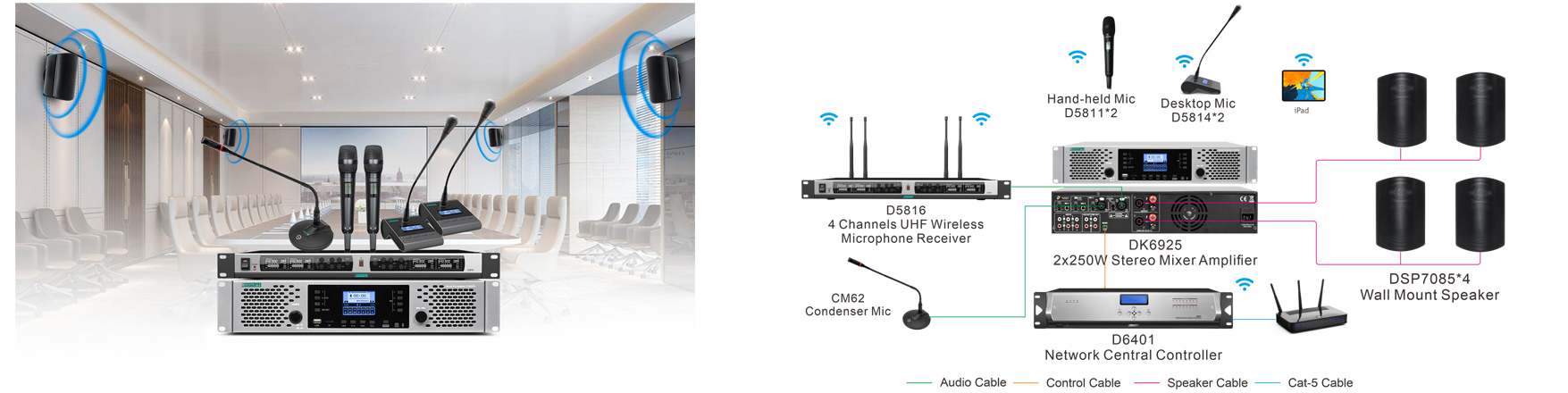 conference-digital-mixer-amplifier-solution-9-3.jpg