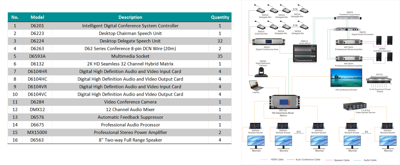 intelligent-conference-system-for-petroleum-engineering-institute-turkmenistan-14.jpg