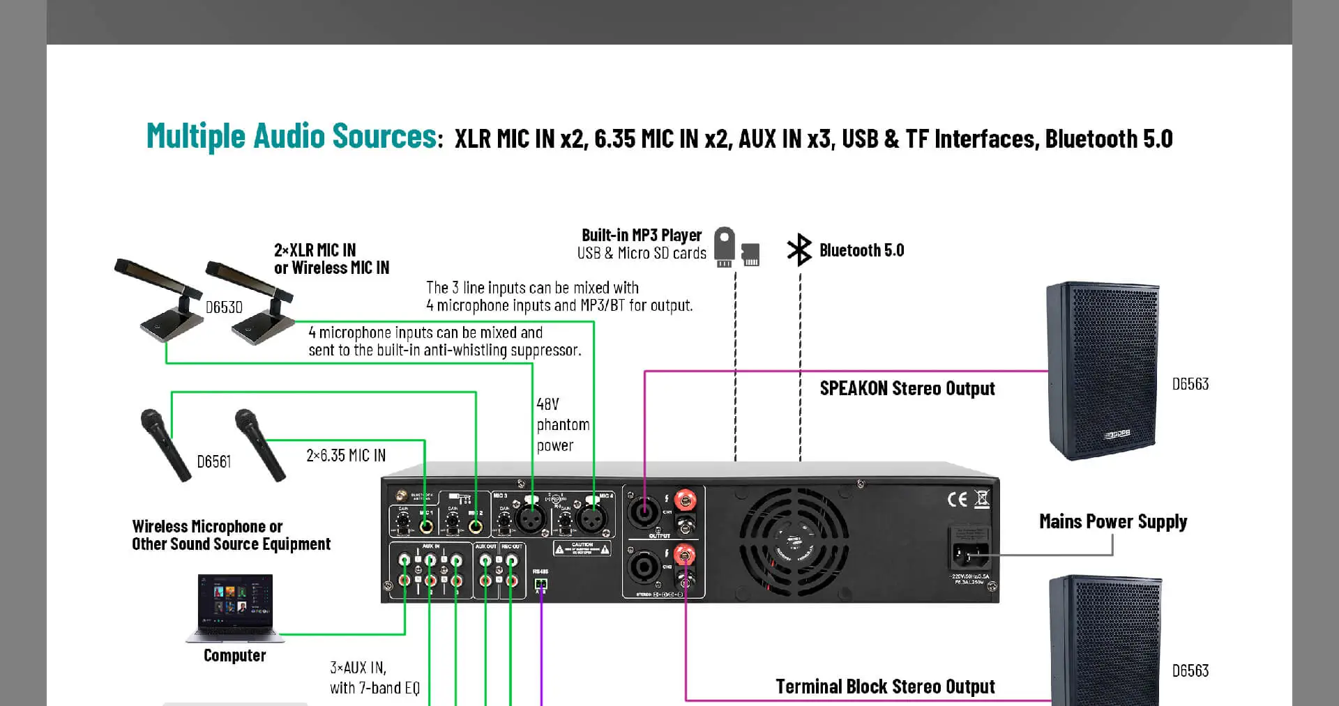 2×150W Digital Stereo Mixer Amplifier