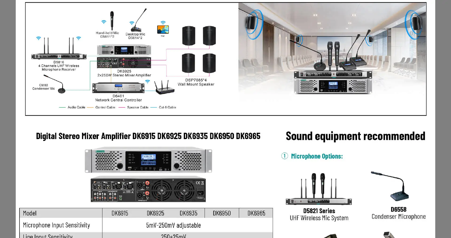 2×150W Digital Stereo Mixer Amplifier