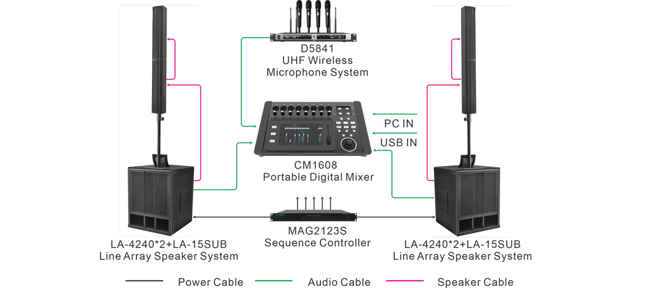 conference-sound-reinforcement-system-for-small-conference-rooms-8.jpg