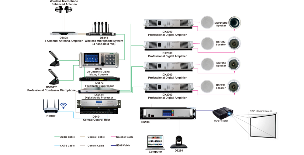 professional-sound-system-solution-for-banquet-halls-dsp21sub-dsp213-8.jpg