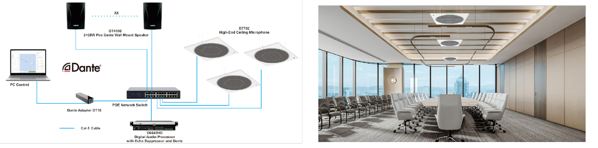 d7702-omnidirectional-ceiling-microphone-solutions-for-conference-rooms-10.jpg