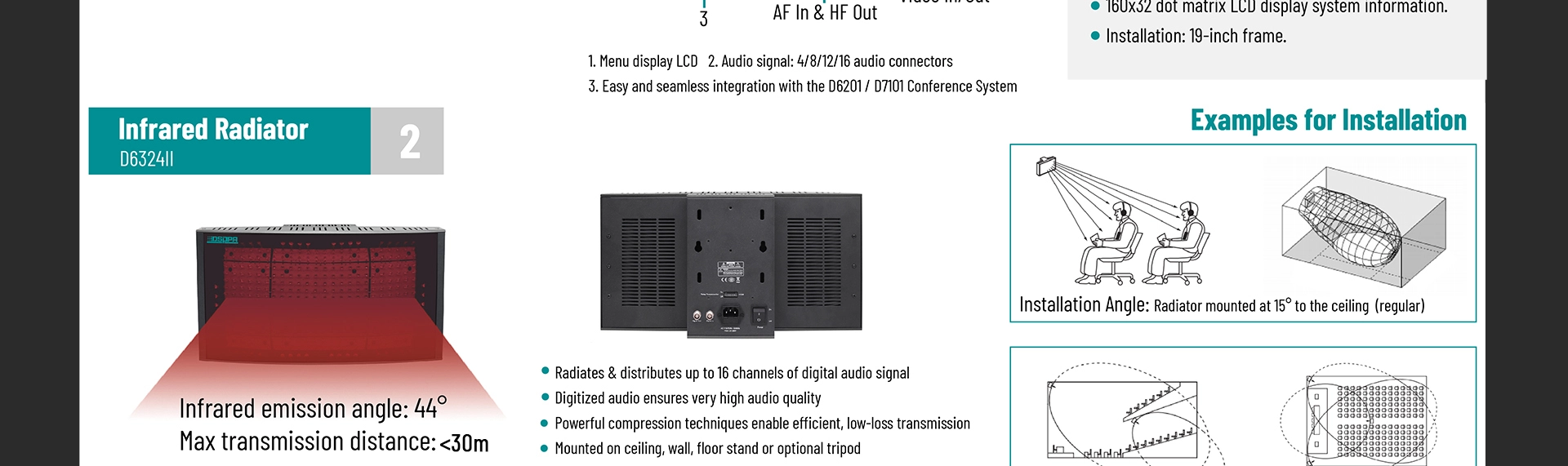 12 Channels Interpretation Host