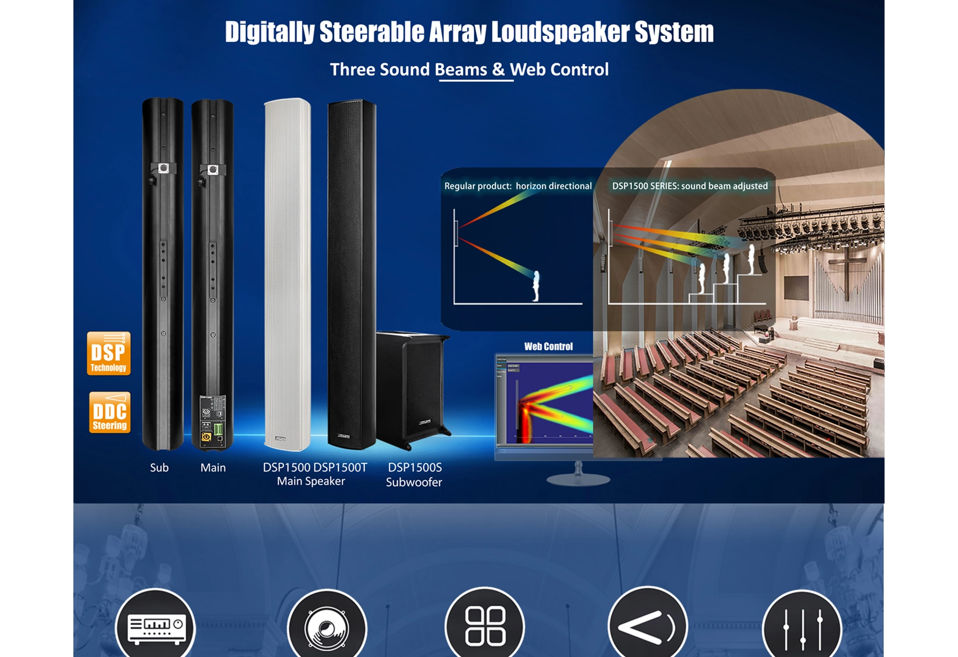 8x25W Array Digitally Steerable Speakers