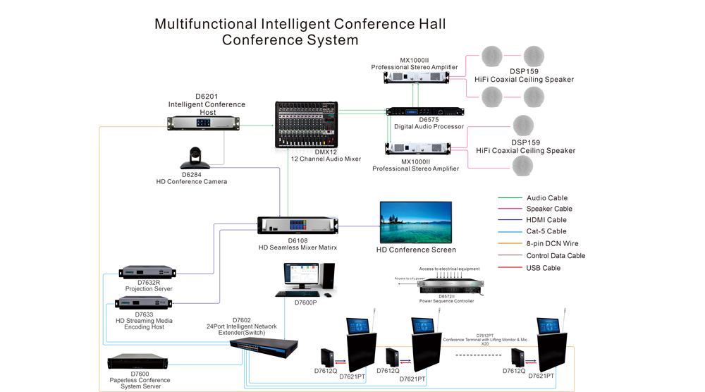 paperless-intelligent-conference-system-for-paaf-kuwait-12.jpg