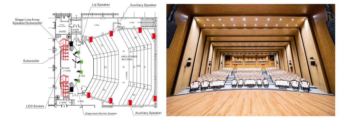 professional-sound-system-solutions-for-auditoriums-8.jpg