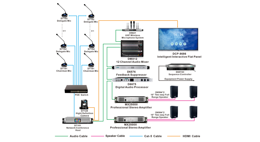 wired-conference-system-solutions-for-medium-sized-conference-rooms-8.jpg