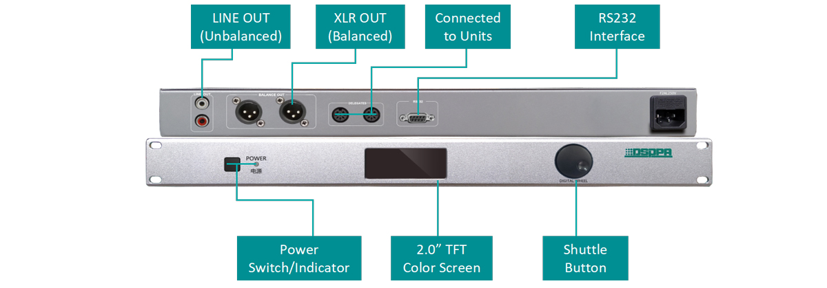 wired-digital-conference-system-solutions-for-conference-rooms-d6201-13.jpg