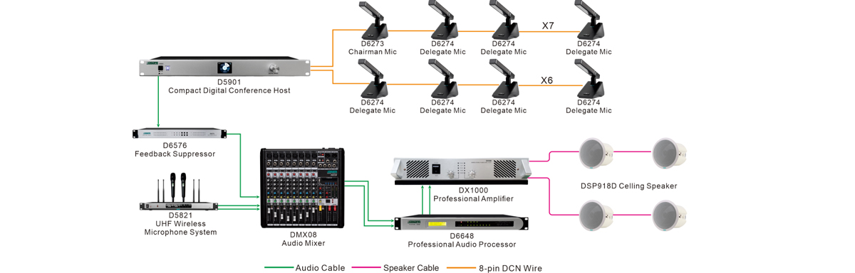 wired-digital-conference-system-solutions-for-conference-rooms-d6201-14.jpg